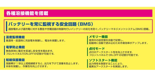 画像3: リチウムイオンバッテリー内臓アーク溶接機(電撃防止機能付) ISK-Li200A (40069) キャスター付 育良精機 (3)