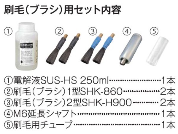 TRUSCO 逆英字刻印セット 2.5mm SKC-25 トラスコ中山(株)