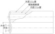 画像2: 阪口製作所:ライトホース :袋ナットホース口ジョイント式細径ツインホース:軽量タイプ  (2)