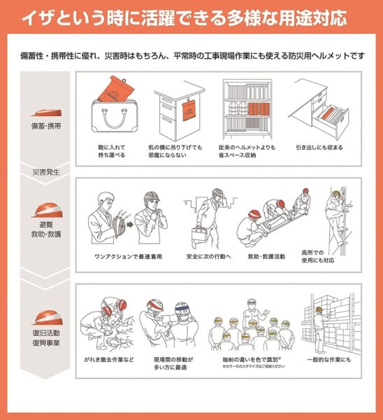 画像6: DIC たためるヘルメット/安全帽 墜落時保護用/飛来落下物用 国家検定取得 IZANO2 ホワイト 収納袋付 (6)