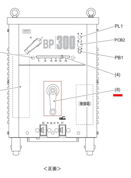画像2: ダイヘン アーク溶接機 BP-300/BS-250M用 ハンドホイールユニット(ハンドル) 6100-086 (2)