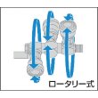 画像2: 空気用 ロータリー式ラインカプラ(回転式空気簡易集合配管用） RE 日東工器 (2)