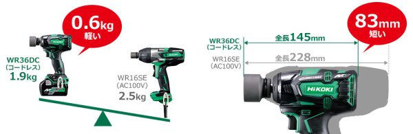 画像4: HiKOKI コードレスインパクトレンチ　WR36DC(2XP) 36V マルチボルト (4)