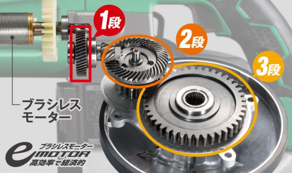 画像4: HiKOKI コードレスロータリバンドソー CB3612DA(XP)36V マルチボルトシリーズ (4)