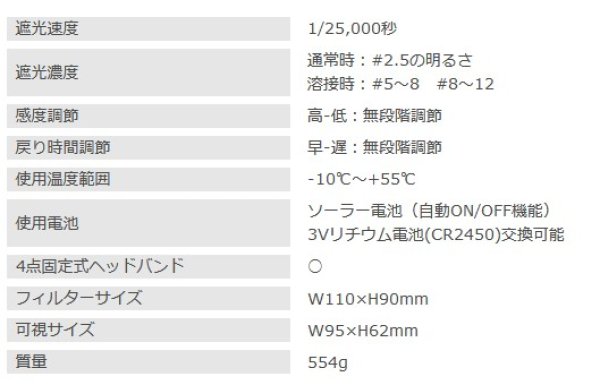 ラピッドグラス 自動遮光溶接面 育良精機 (イクラ) ISK-RG6X