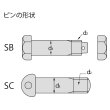 画像3: JISシャックルM級（捻じ込みタイプ・Ｕ字形）黒 SC-24（メッキなし） 大洋製器 (3)