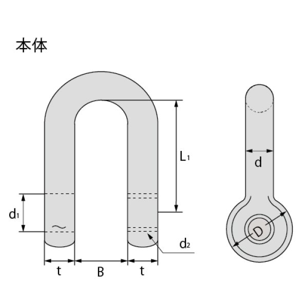 JISシャックルM級（捻じ込みタイプ・Ｕ字形）黒 SC-14（メッキなし