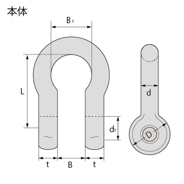 TAIYOシャックル（バウタイプ）黒 BB-18（メッキなし） 大洋製器 溶接用品プロショップ サンテック