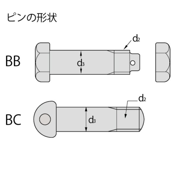 画像3: JISシャックルM級（捻じ込みタイプ・バウタイプ）黒 BC-18（メッキなし）1010569 大洋製器 (3)