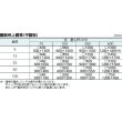 画像3: 小型永磁リフマ　鋼板・丸鋼兼用 LPR-VN600 カネテック (3)