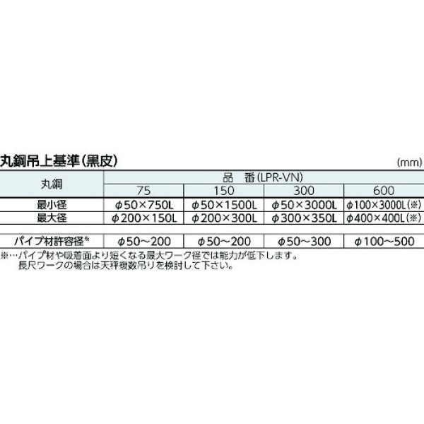 画像4: 小型永磁リフマ　鋼板・丸鋼兼用 LPR-VN600 カネテック (4)