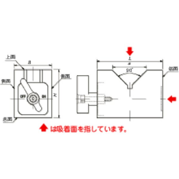 カネテック マグネットＶブロック KMV-80D 溶接用品プロショップ サンテック