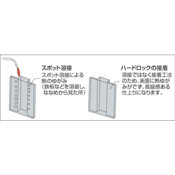 画像4: デンカ ハードロック 2kgセット (C356K-08A/C356K-08B 各1kg)  (4)