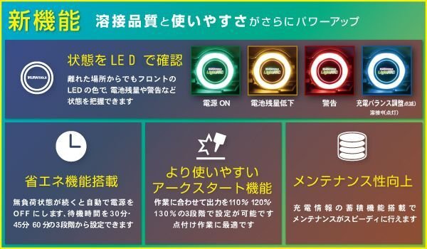 画像3: 【最終１台特価】リチウムイオンバッテリー内蔵溶接機  ISK-Li155A (40074) 育良精機  (3)
