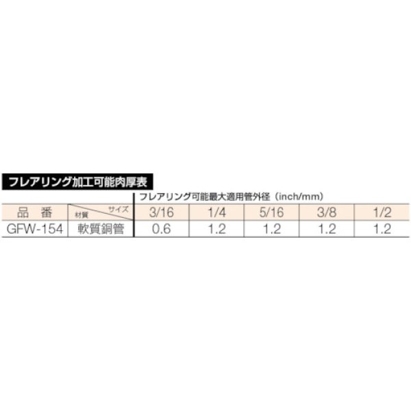 画像4: TRUSCO GFW-154用ダブルフレアアダプター5個セット GFW-154K [327-2851] (4)