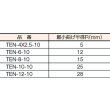 画像2: TRUSCO ポリウレタンチューブ 6X4.0mm 10m巻 黒 TEN-6-10-BK [231-6587] (2)