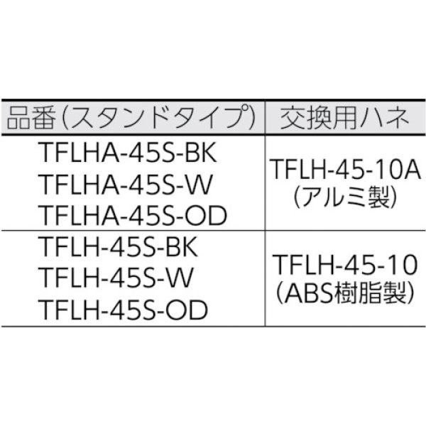 画像5: TRUSCO 全閉式工場扇ルフトハーフェンスタンドタイプ アルミハネ ブラック TFLHA-45S-BK [488-7883]販売終了 (5)