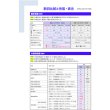 画像4: TRUSCO 快適安全短靴 JIS規格品 29.0cm TMSS-290 [329-5150] (4)