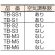 画像7: TRUSCO TB-S3 プロパンバーナー Sタイプ 発熱量12000Kcal/h [231-0449] (7)