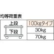 画像3: TRUSCO 樹脂製台車 ルートバン2段式 500X370 MP-502 [504-2542] (3)