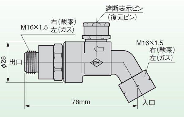 画像5: セーブPoint-SM-2型 乾式安全器 ・ハイドロカット専用 千代田精機 (5)