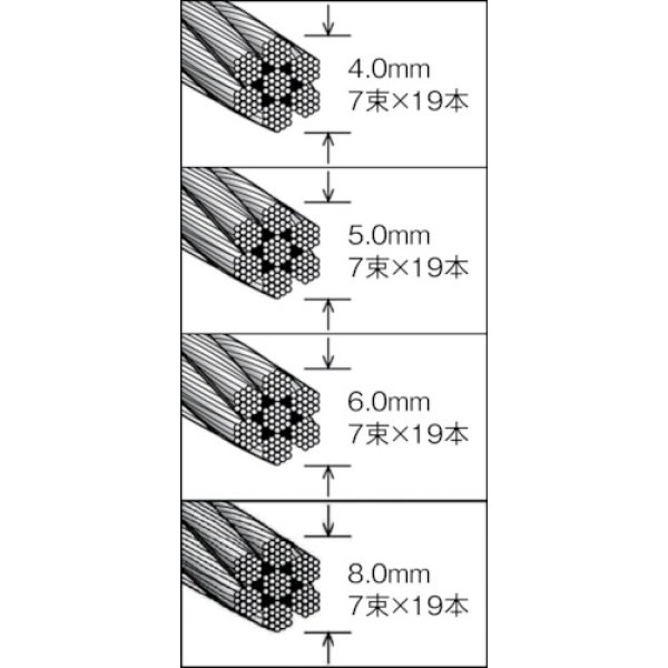 画像3: TRUSCO ステンレスワイヤロープ Φ4.0mmX10m CWS-4S10 [213-4837] (3)