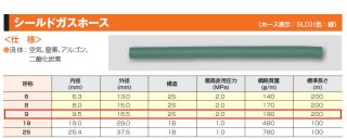 不二空機 フラックスチッパー FCH-20用部品(選択) - 溶接用品 不二空機 フラックスチッパー FCH-20用部品(選択) - 溶接用品