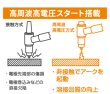 画像3: ライトティグ リチウムイオンバッテリー内臓DCパルスTIG溶接機 ISK-Li200TIG EMC対策商品 育良精機 (3)