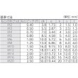 画像4: TRUSCO 六角穴付ボルト 黒染め 全ネジ M5×15 68本入 /キャップボルト(CAP) B30-0515 [160-2659] (4)