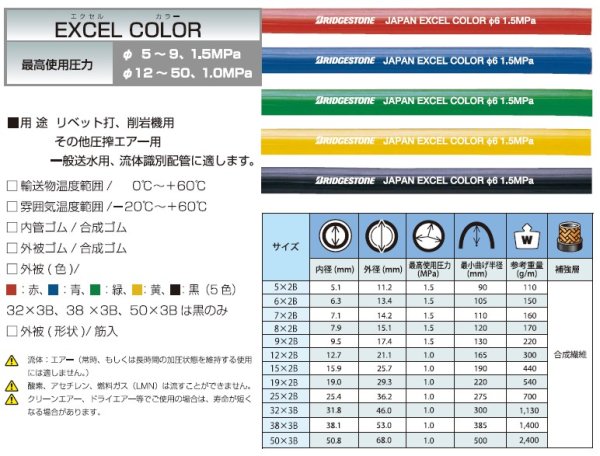 画像1: ブリヂストン エクセルカラー ホース青 内径9.5mm(9x2B) 10m単位 (1)