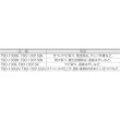画像2: TRUSCO ベベルディスク レッド 取付穴径Φ15 #320 (5個入) TBD-10015R [471-9689] (2)