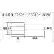 画像3: TRUSCO フラップホイール 外径25X幅25X軸径6 (5個入) #150 UF2525(150) [144-6401] (3)