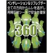 画像3: TRUSCO ベンチレーション（通気口）付レインスーツ ネイビー4L TRW360-55-4L [856-4322] (3)