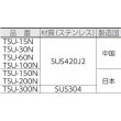 画像2: TRUSCO 直尺30cm TSU-60N [415-0775] (2)