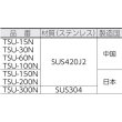 画像2: TRUSCO 直尺1.5m  TSU-150N [415-0724] (2)