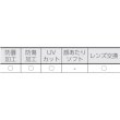 画像4: TRUSCO セーフティゴーグル ベンチレーター付タイプ TSG-604B [365-8481] (4)