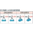 画像4: TRUSCO Ｗスリング ソフトタイプ ケーブルレイド 12mmx1.0m GRS-12S1 [115-0982] (4)