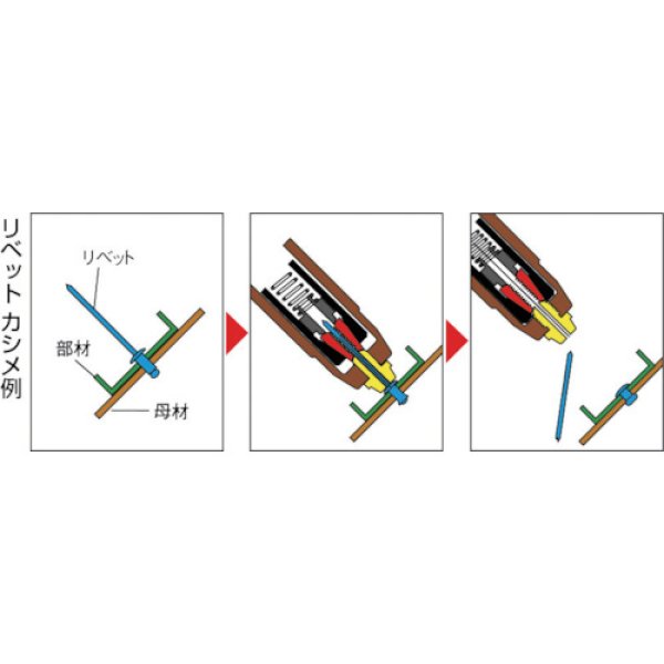 画像3: TRUSCOブラインドリベット(アルミ/鉄) 6-6 35本入 AT-66 [217-0281]廃番→後継品AT-58A  (3)