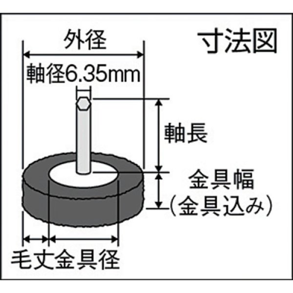 TRUSCO(トラスコ中山):ナイロン軸付ホイル外径φ60×厚み25×軸6 400# (5個入) UFN-625-400 オレンジブック TRUSCO ナイロンミックスホイール 外径40X厚25X軸6