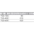 画像2: TRUSCO グリスガン（カートリッジグリス・手詰め兼用タイプ）400cc TGS-400 [416-3036] (2)