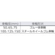 画像4: TRUSCO キャスター TYSシリーズ 固定 ゴム車65mm TYSK-65 [474-8298] (4)