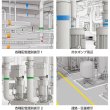 画像2: TRUSCO 配管識別テープ 暗い赤（7.5ＰＢ3/6)（蒸気関係）100mm幅Ｘ１m RAH-502M [383-6723] (2)