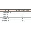 画像2: TRUSCO ポリウレタンチューブ 4X2.5mm 10m巻 透明 TEN-4X2.5-10-TM [231-7451] (2)