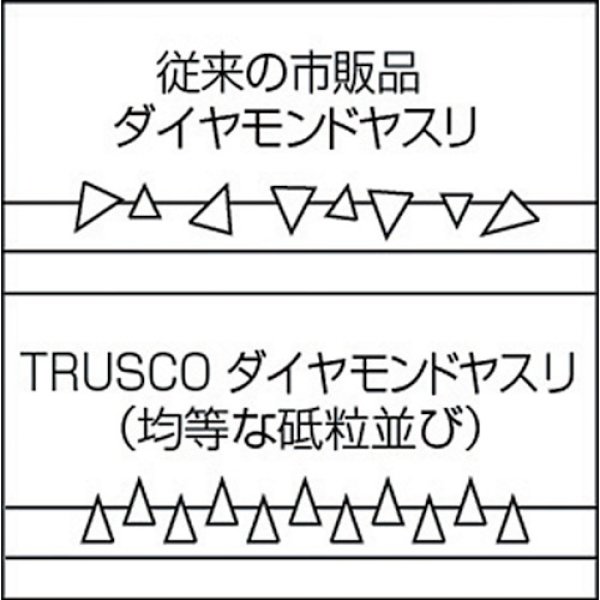 画像3: TRUSCO ダイヤモンドヤスリ 鉄工用 ＃140 角 全長200mm 8本組サイズ GK-8HK [117-6871] (3)