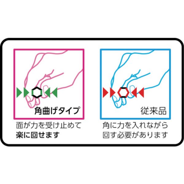 画像3: TRUSCO 角曲げボールポイント六角棒レンチセット 9本組 TBRK-9S [489-5550] (3)
