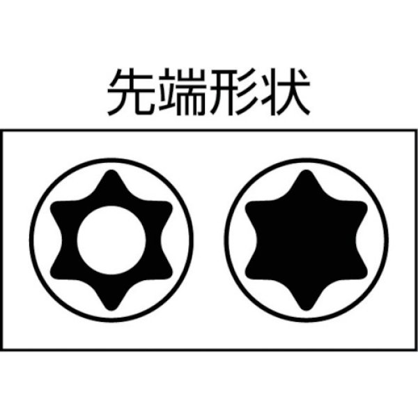 画像2: TRUSCO ポールポイントヘックスローブレンチセット 9本組 TBHR-9S  [445-5266] (2)