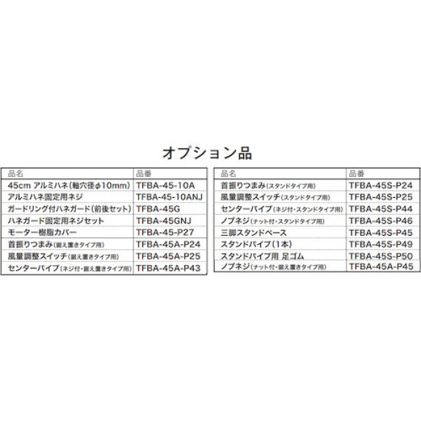 画像7: TRUSCO TFBA-45A-BK 廃番→後継機種AF-45A 全閉式工場扇ジェネラルファン据え置きタイプ アルミハネ ブラック [344-6815] (7)