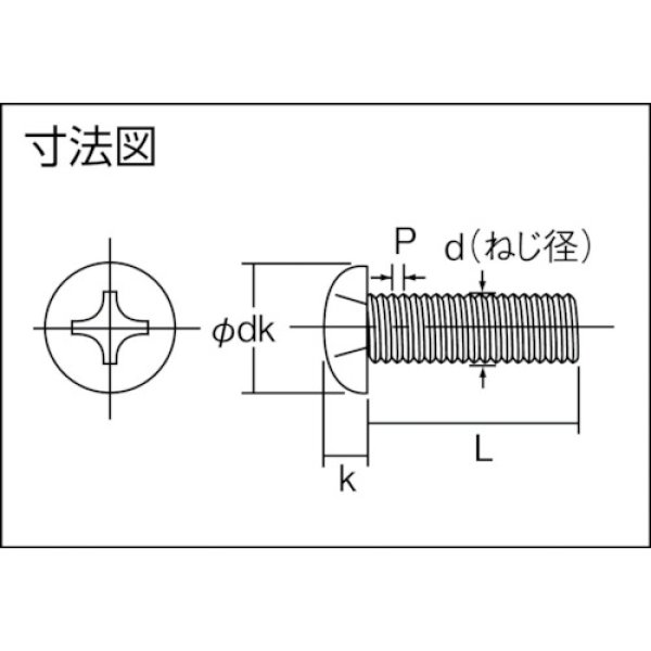 画像2: TRUSCO ナベ頭小ねじ ユニクロ 全ネジ M6×10 100本入 B01-0610 [159-0430] (2)