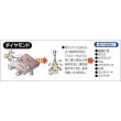 画像2: TRUSCO ダイヤモンドバー Φ10X刃長11.8X軸3 #100 T3-287C [144-1248] (2)