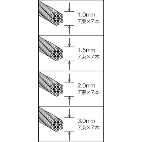 画像4: TRUSCO ステンレスワイヤロープ Φ4.0mmX30m CWS-4S30 [213-4853] (4)